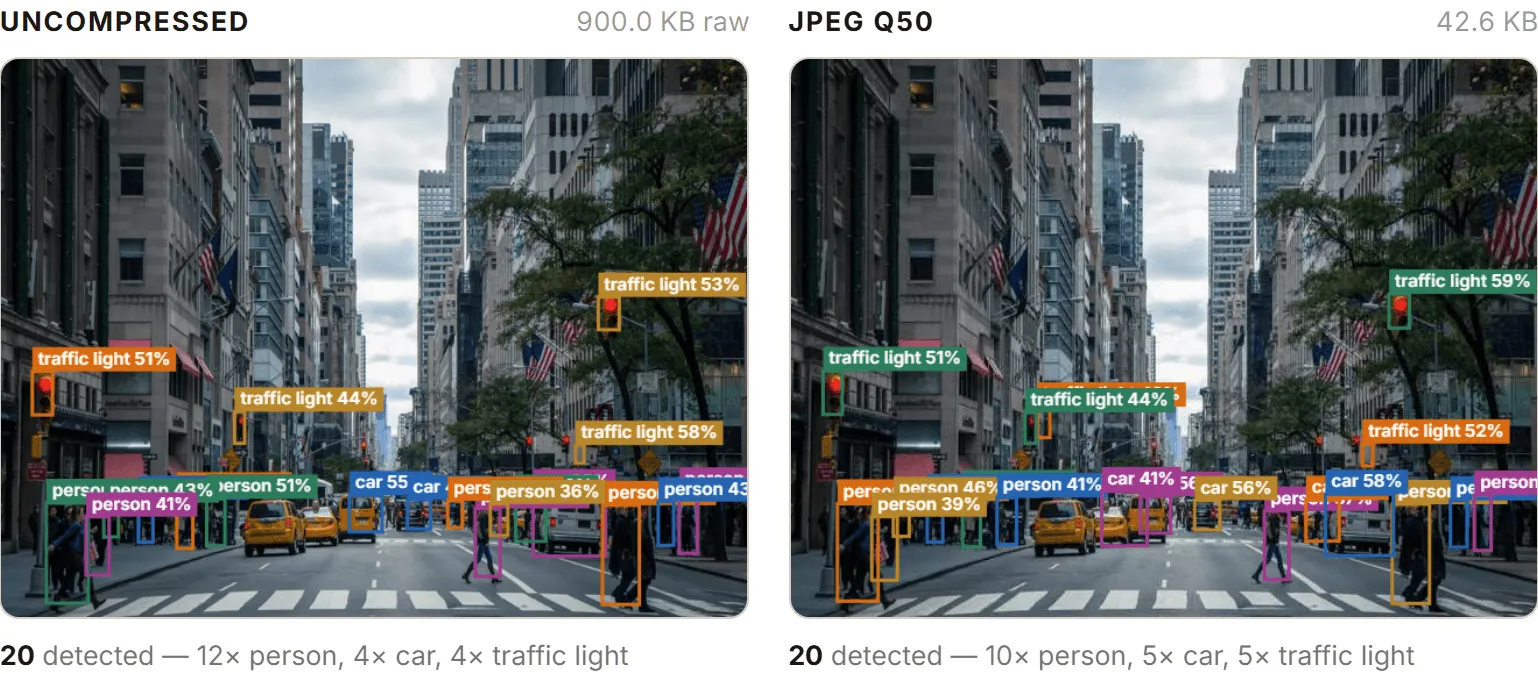 Sightline screenshot